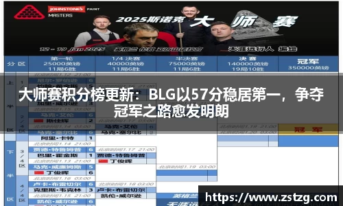 大师赛积分榜更新：BLG以57分稳居第一，争夺冠军之路愈发明朗