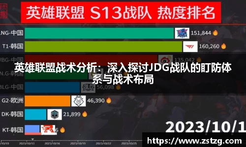 英雄联盟战术分析：深入探讨JDG战队的盯防体系与战术布局